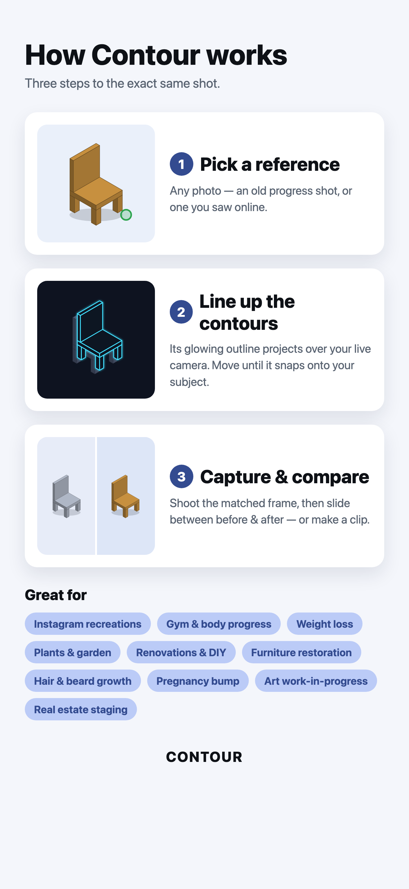 How Contour works — pick a reference, line up the contours, capture and compare